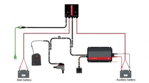 DEFA • World leading preheating, charging and inverter systems