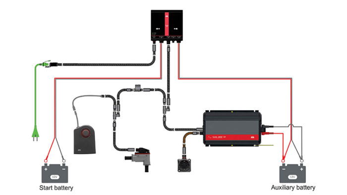 Erange IQ product cable defa 5 pluginsystem