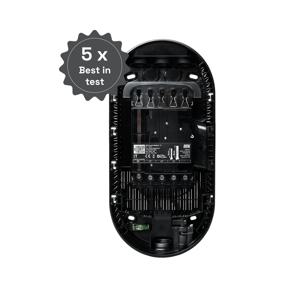 Power Ready S - Bakplate (IT)
