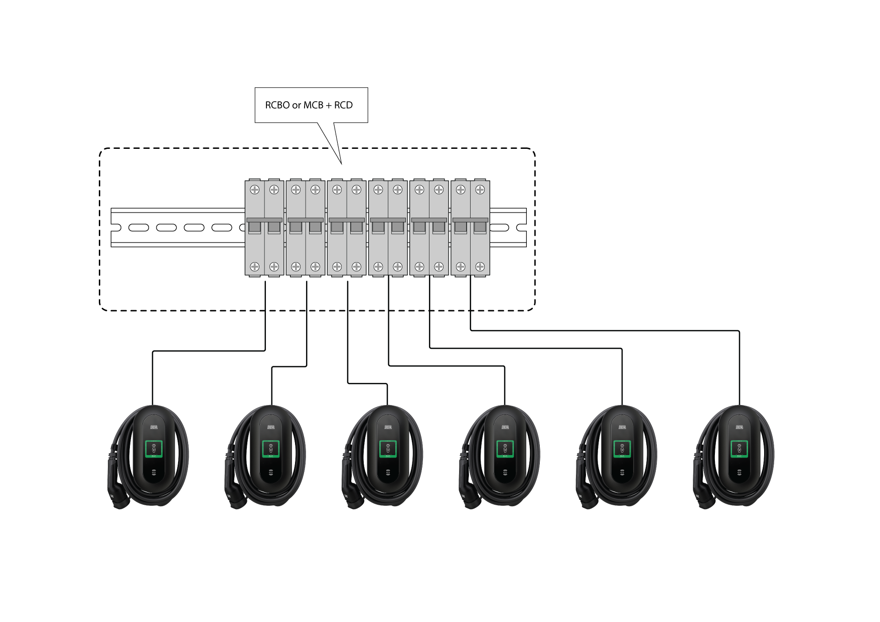 Individual cabel