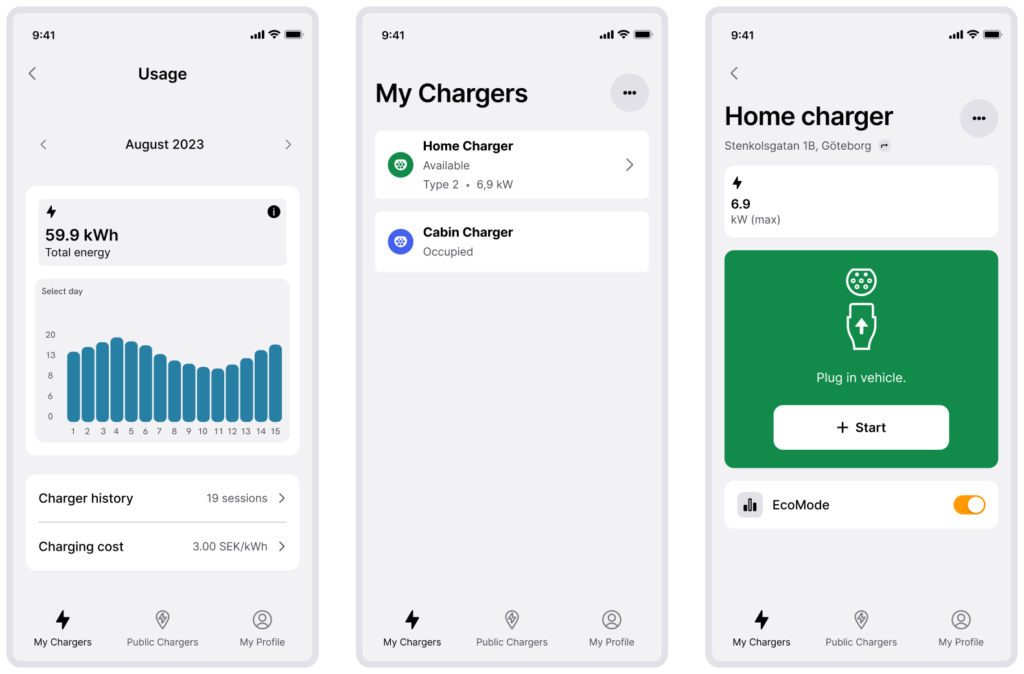 Screenshots from the CloudCharge app, showing available chargers and charing statistics